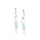 long earrings pearl amazonite and pink quartz Rock & pearl - 
