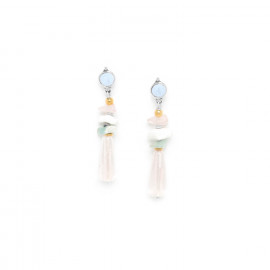 boucles d'oreilles gouttes cristal de roche Rock & pearl - Nature Bijoux