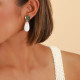 boucles d'oreilles poussoir paua & nacre blanche "Drops" - Nature Bijoux