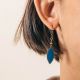 Boucles d'oreilles bleu prusse MASQUES - Amélie Blaise
